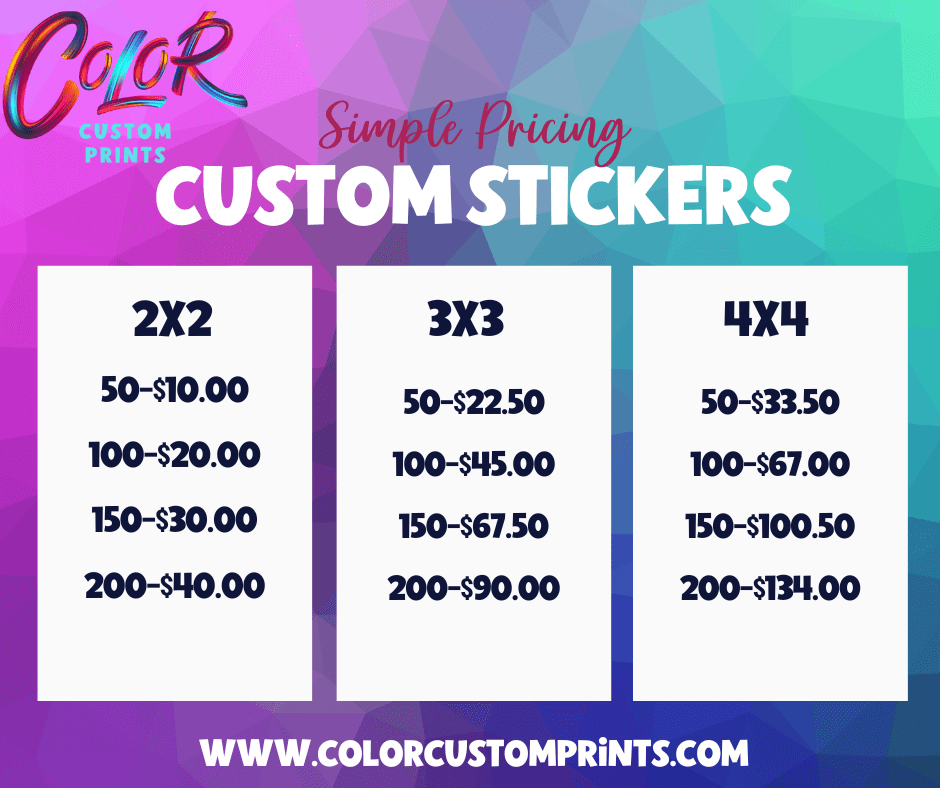 Custom Stickers/Labels