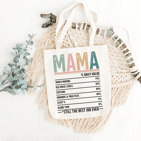 MAMA % Daily Value